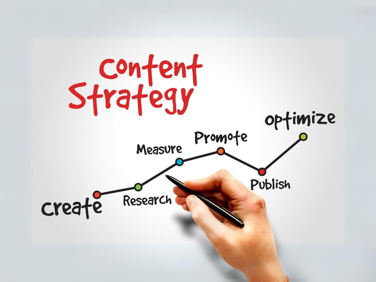 Website Design